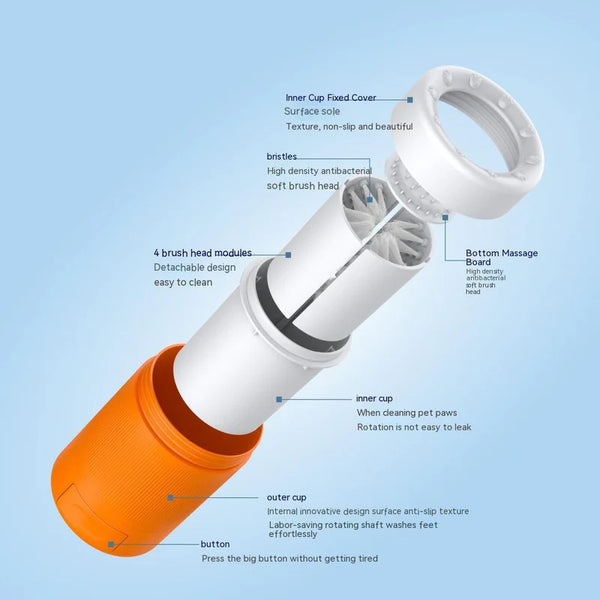 Pet Paw Cleaner Cup – Semi-Automatic Foot Washing Cup