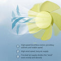 Portable Car Mini Electric Cooling Fan