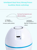 Electric Callus Remover – Rechargeable Foot File